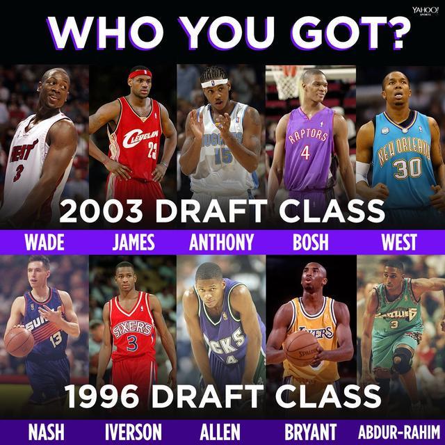 开云首页入口-老詹4.3万分带不动！03届前十得分遭96黄金一代完爆，差距太扎心